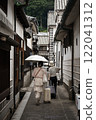 Kurashiki / Aesthetic Area 122041312