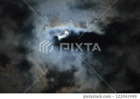 Partial solar eclipse (the largest of the eclipse) (Tokyo National City / taken on January 6, 2019 10:07) Partial solar eclipse (the largest of the eclipse) (Tokyo National City / taken on January 6, 2019 10:07) 122042499