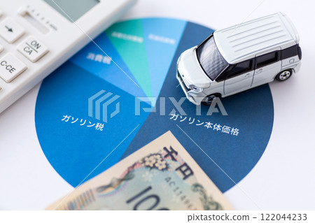 汽油價格和汽車的稅率圖表 122044233