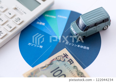 汽油價格和汽車的稅率圖表 122044234