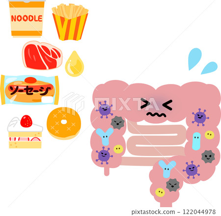 擾亂腸道環境和腸道特性的食物，含有大量有害細菌 122044978