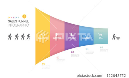 Sales funnel Infographic diagram template for business. Modern arrow Timeline 5 step level, presentation vector infographics. Sales funnel Infographic diagram template for business. Modern arrow Timeline 5 step level, presentation vector infographics. 122048752