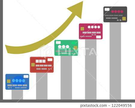 Graph image comparing various credit cards 122049556