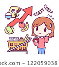 高價 122059038