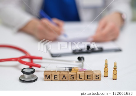 Awareness and Health Care regarding Measles Vaccination for the community and patients Awareness and Health Care regarding Measles Vaccination for the community and patients 122061683