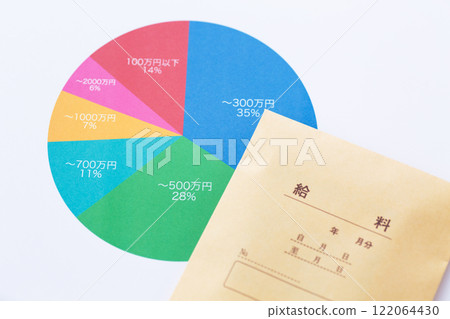 年收入圖和工資袋 122064430