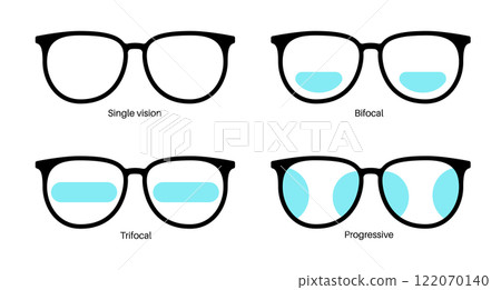 Eyeglass lens poster 122070140