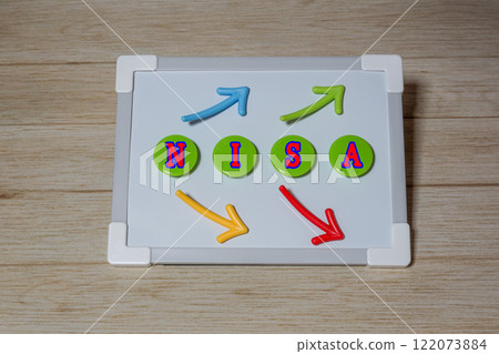 arrow, arrows, business 122073884