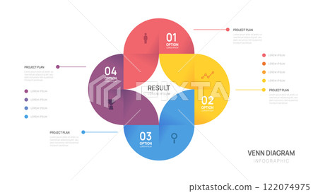 Venn diagram infographic chart template for business start up presentation and venn diagram elements vector illustration. Venn diagram infographic chart template for business start up presentation and venn diagram elements vector illustration. 122074975