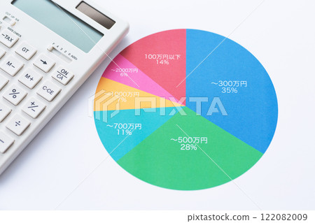Income distribution graph and calculator 122082009