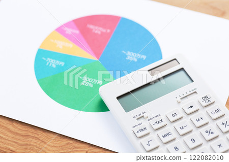 年收入分配圖和計算器 122082010