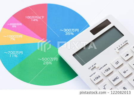 年收入分配圖和計算器 122082013