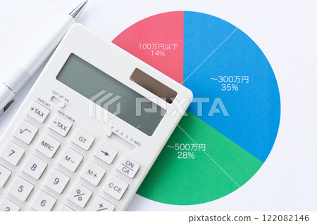 Income distribution graph and calculator 122082146