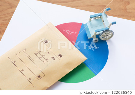 年收入分配圖、輪椅和工資袋 年收入分配圖、輪椅和工資袋 122086540