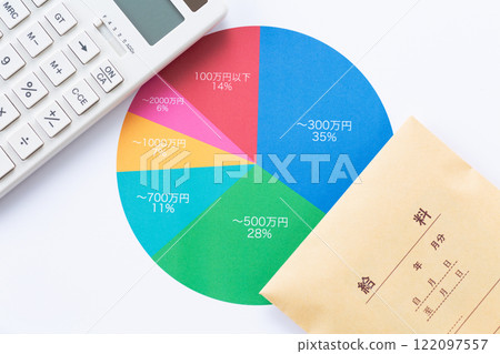 Annual income graph and pay envelope 122097557