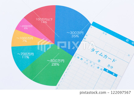 年收入圖表和考勤卡 122097567