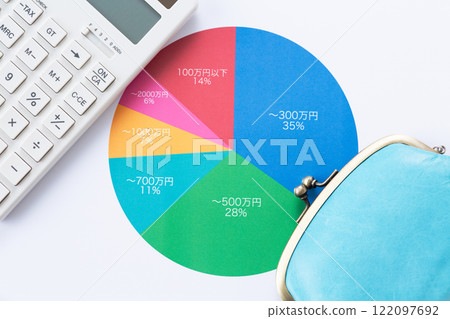 年收入分配圖和錢包 122097692