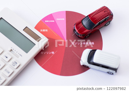 Graph showing percentage of gasoline tax and automobiles 122097982