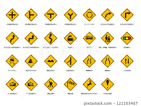 Road signs (warning signs) list illustration set, traffic caution pictogram material 122103487