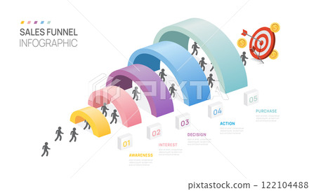 Sales funnel Infographic diagram template for business. Modern Timeline 5 steps Tunnel, presentation vector infographics. 122104488