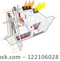 Apartment diagram with floor heating and gas water boiler and connected to the wind turbines and photovoltaic and solar panels  122106028
