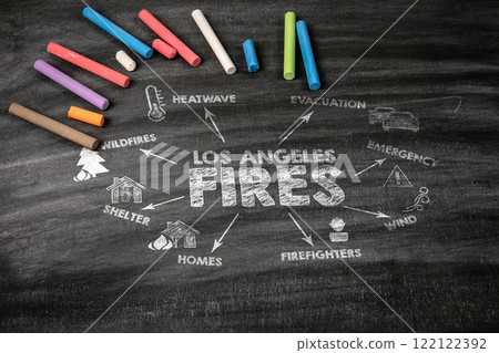 Los Angeles fires. Black scratched textured chalkboard background Los Angeles fires. Black scratched textured chalkboard background 122122392