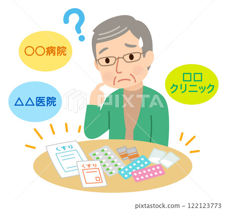 Elderly people with troubled expressions due to the large number of hospital medications; Difficulty in managing medications; Dementia Elderly people with troubled expressions due to the large number of hospital medications; Difficulty in managing medications; Dementia 122123773