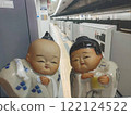 Touring Japan: Subway 122124522