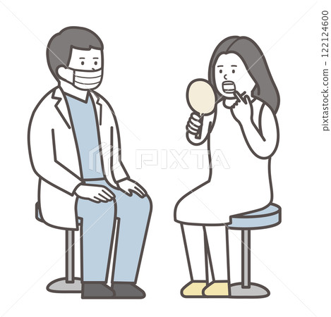 女人對著鏡子檢查自己的牙齒 2 122124600