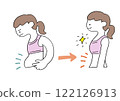 節食成功的女人 122126913