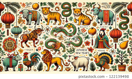 Zodiac sign 122139498