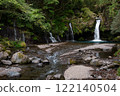 Jinba Falls, where the famous waters of Mt. Fuji flow 122140504