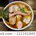 Shirakawa Ramen 122141849