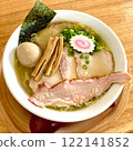 Shirakawa Ramen 122141852