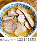 Shirakawa Ramen 122141853