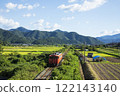 The rural Bantan Line 122143140