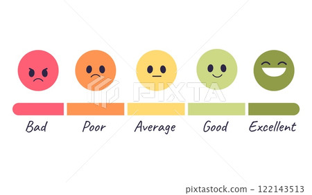 Feedback emoji. Customer satisfaction scale, client experience survey service rating people opinion happy angry emoticon face good bad mood reaction vector illustration Feedback emoji. Customer satisfaction scale, client experience survey service rating people opinion happy angry emoticon face good bad mood reaction vector illustration 122143513