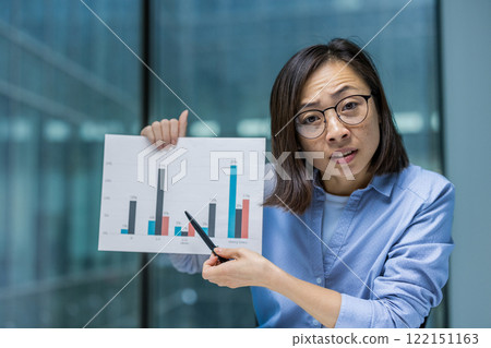 Webcam view, online business meeting remote conference presentation. Woman anxious and upset showing report graph with negative indicators. Asian financier inside office at workplace. Webcam view, online business meeting remote conference presentation. Woman anxious and upset showing report graph with negative indicators. Asian financier inside office at workplace. 122151163