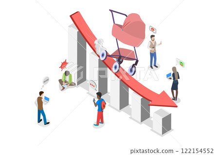 3D Isometric Flat  Illustration of Fertility Reduction In Europe, Decline Chart Showing Decrease in Number of People over Time. 122154552