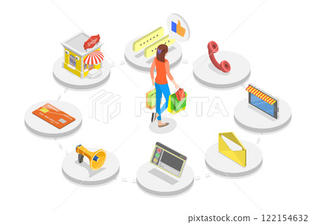 3D Isometric Flat  Illustration of Omnichannel Marketing, Seamless Interactions, Personalized Touchpoints 122154632
