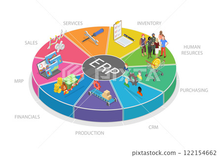 3D Isometric Flat  Illustration of Enterprise Resource Planning, EPR Business Management 122154662