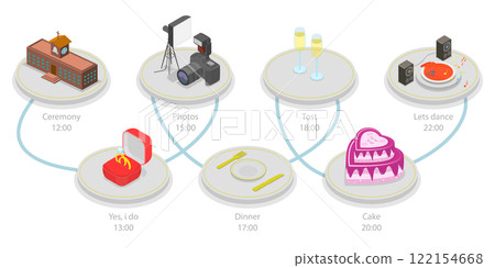 3D Isometric Flat Illustration of Wedding Plan, Planning Service, Special Day Arrangements. 3D Isometric Flat Illustration of Wedding Plan, Planning Service, Special Day Arrangements. 122154668