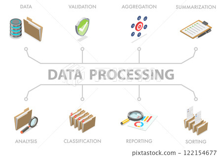3D Isometric Flat  Illustration of Data Processing, Statistics and Analytics 122154677