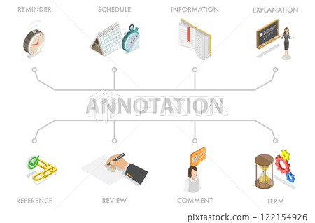 3D Isometric Flat  Illustration of Annotation, Organizer and Schedule 122154926