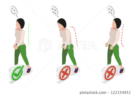 3D Isometric Flat  Illustration of Walking Position, Proper Posture for Walking to Reduce Strain 122154951
