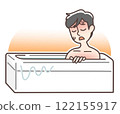 一個人在洗澡時會感到不舒服 122155917
