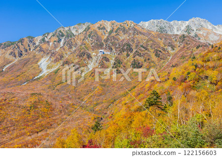 Tateyama Kurobe Alpine Route in Autumn Kurobedaira in Autumn 122156603