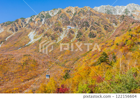 Tateyama Kurobe Alpine Route in Autumn Kurobedaira in Autumn Tateyama Kurobe Alpine Route in Autumn Kurobedaira in Autumn 122156604