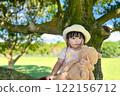 A girl's summer memories of climbing trees 122156712
