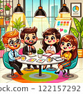 meeting  122157292